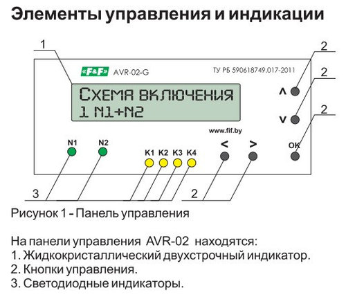 Реле управления Евроавтоматика ФиФ AVR-02-G, фото 2