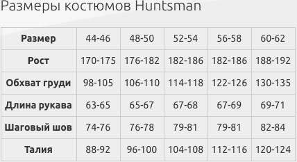 Костюм зимний Huntsman КАНАДА 44-46 Олива/Серый - фото 6 - id-p92069613