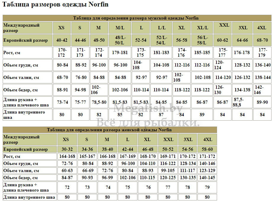 Термобелье Norfin WINTER LINE BLACK - фото 3 - id-p92069695