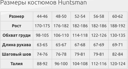 Термобельё Huntsman Thermoline без молнии XL - фото 5 - id-p92076790