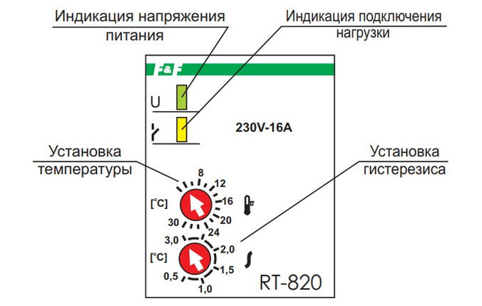 Регулятор температуры RT-820 Евроавтоматика ФиФ, фото 2