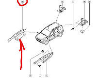 Петля капота правая Renault Duster ASAM (Румыния)