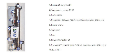 Электрический котел ЭВАН NEXT 5, фото 2