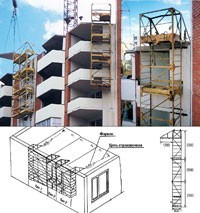 Площадка навесная 4266-03МА, 4266-02МА, 4266-01МА - фото 1 - id-p76995105