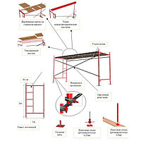 Леса строительные ЛСПР 200 (30) рамные