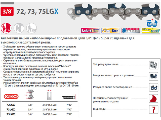Цепь 38 см 15" 3/8" 1.5 мм 56 зв. 73LGX OREGON (Более не производится. Замена 73EXL056E затачиваются напильником 5.5 мм, для проф. интенсивного ис)