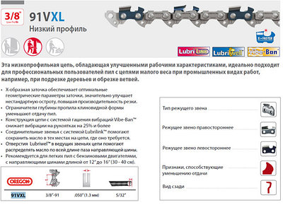 Цепь 40 см 16" 3/8" LP 1.3 мм 57 зв. 91VXL OREGON (затачиваются напильником 4.0 мм, для нерегулярн.