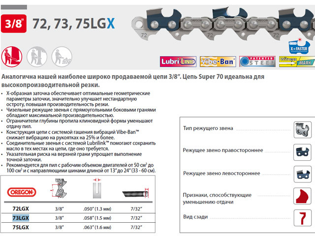 Цепь 3/8" 1.5 мм 1640 зв. 73LGX (бухта 30.4 м) OREGON (Более не производится. Замена 73EXL)