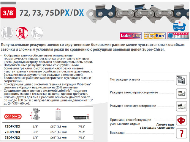 Цепь 38 см 15" 3/8" 1.5 мм 56 зв. 73DPX (в блистере) OREGON (затачиваются напильником 5.5 мм, для проф. интенсивного использования)