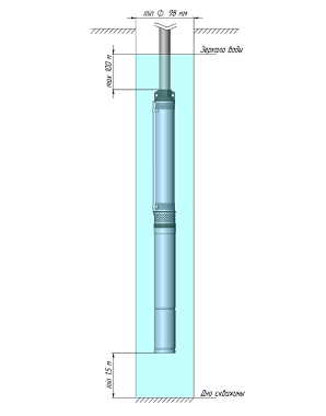 Скважинный насос UNIPUMP 3.5" ECO MIDI-0 0.37, 220 В, фото 2