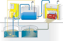 Очистное сооружение для автомоек