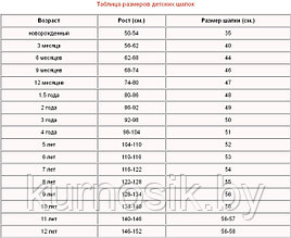 Таблица соответствия размера детских шапочек и возраста ребенка