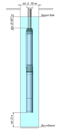 Скважинный насос UNIPUMP 4" ECO 2-112 1.5, 220 В, фото 2