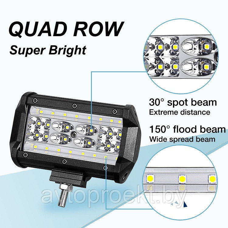 Противотуманная Led фара 36w белая A31-84-SD