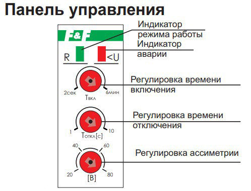 Реле контроля фаз Евроавтоматика ФиФ CKF-318, фото 2