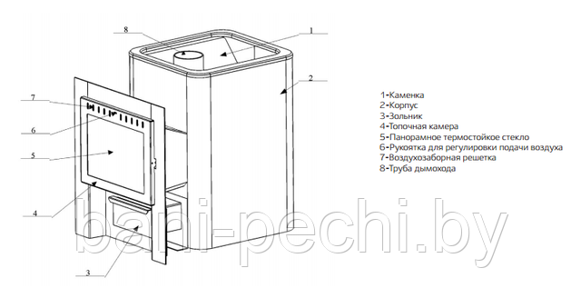 Печь для бани Кубань со стеклом - фото 6 - id-p92789808