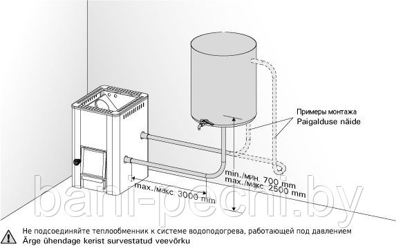 Печь для бани Harvia 20 SL Boiler дровяная каменка - фото 2 - id-p92790564