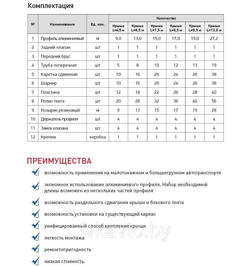 Сдвижная крыша универсальная "шторная" 9,5 м - фото 3 - id-p92834321