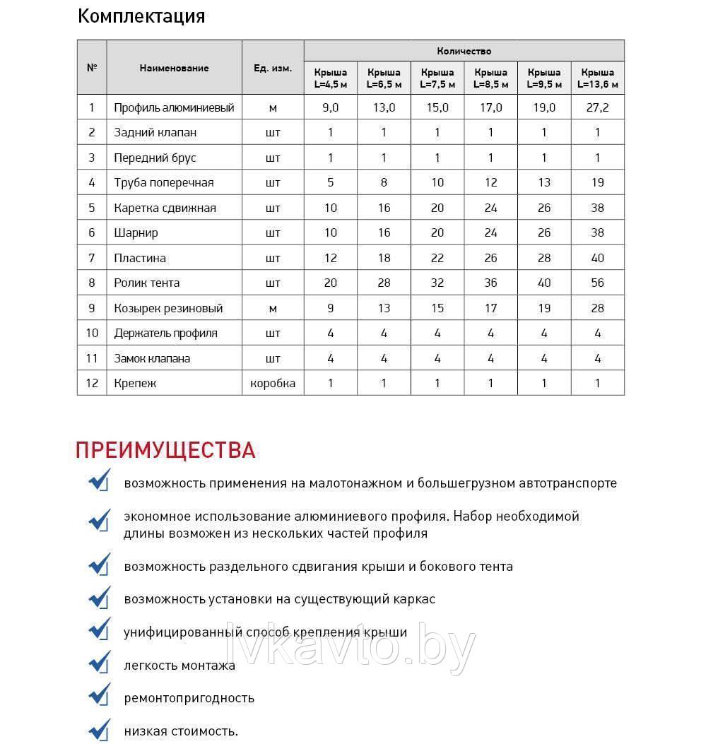 Сдвижная крыша универсальная "шторная" 6,5 м - фото 3 - id-p92834376