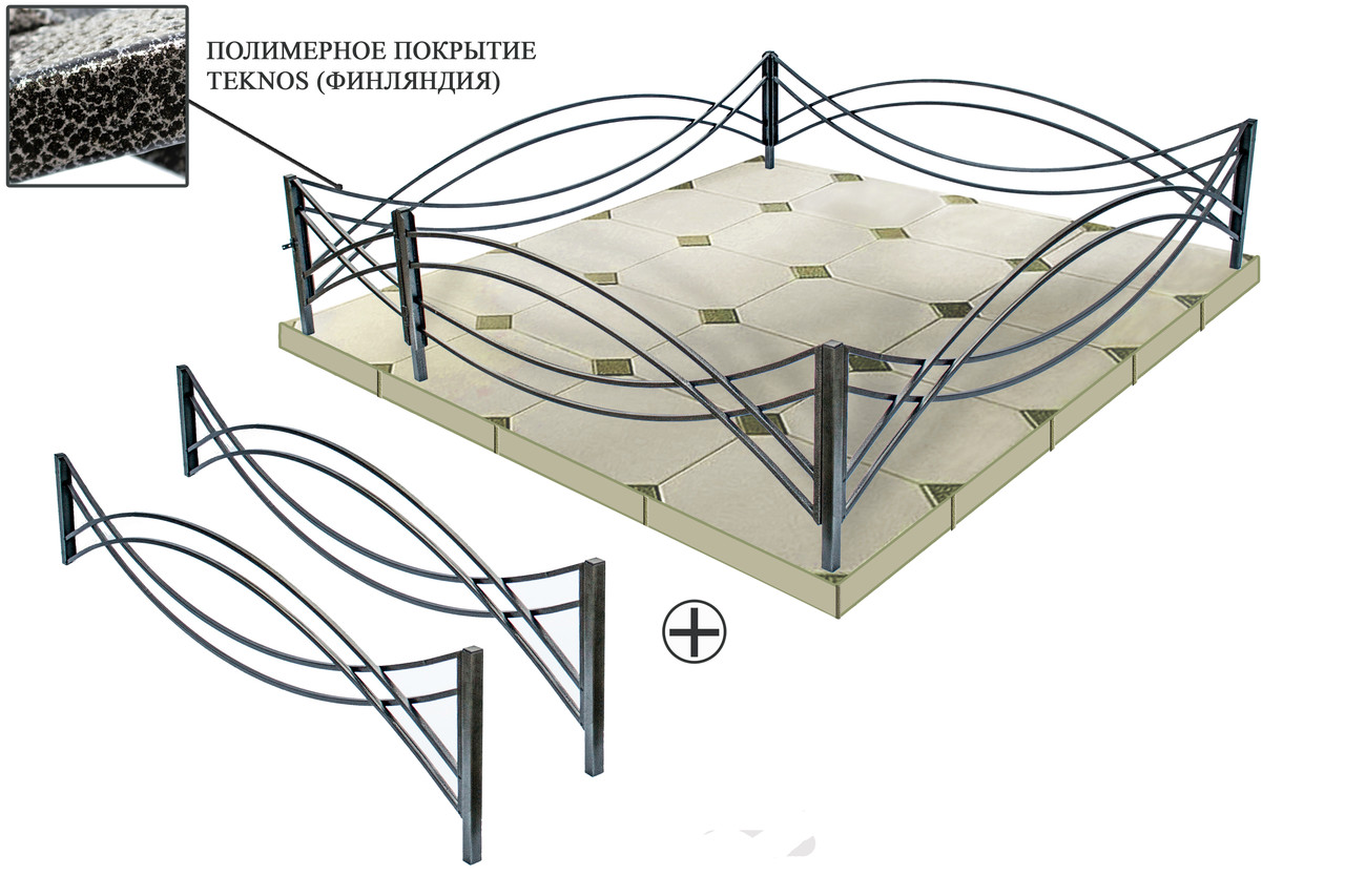 Металлическая ограда покрытая полимером на кладбище