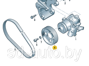 038145255D VAG - Шкив насоса гидроусилителя 1.9TDI