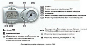 Газовый котел Ferroli FORTUNA H F 32, фото 2