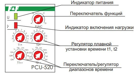 Реле времени Евроавтоматика ФиФ PCU-520, фото 2