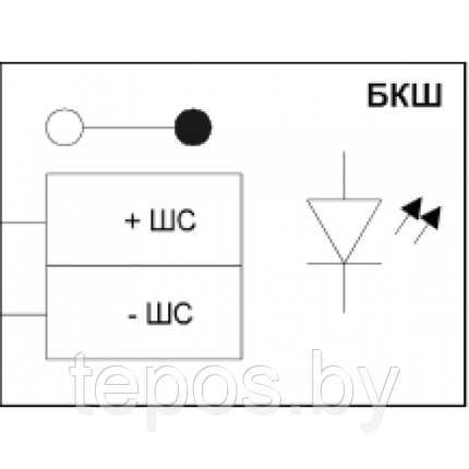БКШ (Блок контроля шлейфов), фото 2