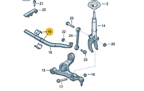 Втулки стабилизатора фольксваген туарег