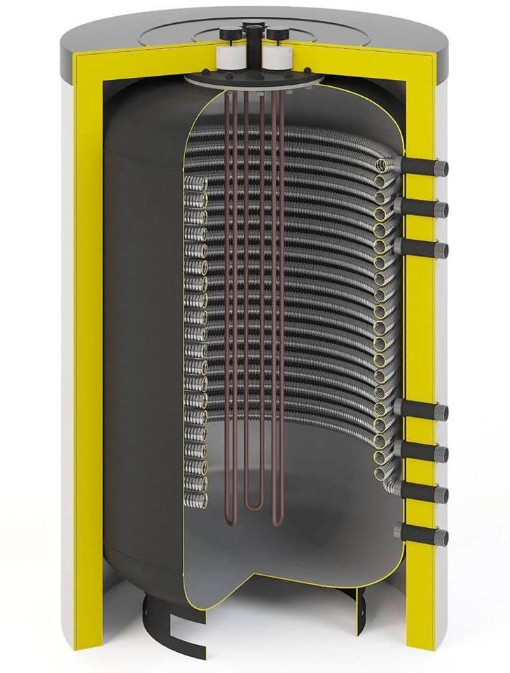 Двухконтурный электрокотел-бойлер WATERMANN FRESH 200 (без ТЭНа) - фото 2 - id-p93101191