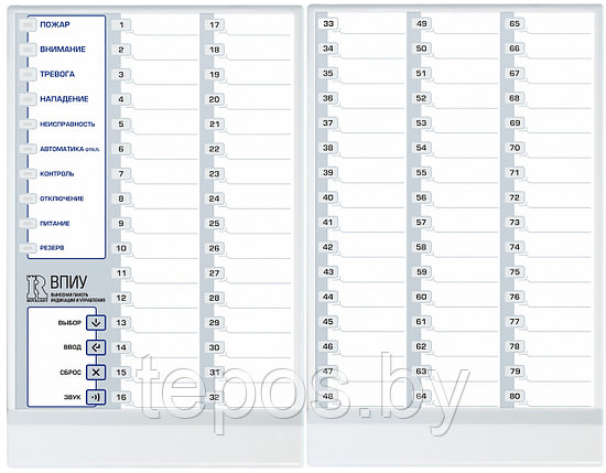 ВПИУ (базовая) (Панель индикации и управления выносная), фото 2