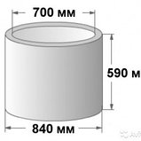Кольцо бетонное канализационное  КС 1,5-9,  (армированное), фото 6