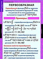 Таблицы демонстрационные "Алгебра 11 класс"