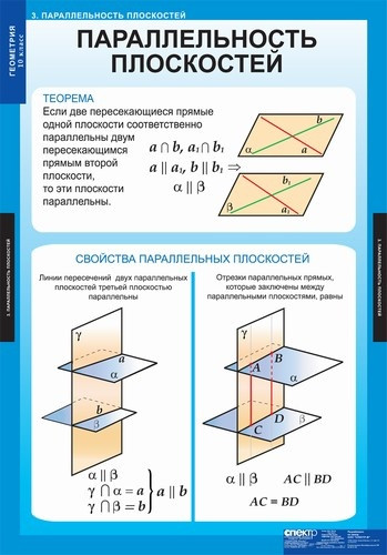 Таблицы демонстрационные "Геометрия 10 класс"