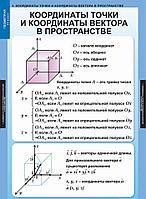 Таблицы демонстрационные "Геометрия 11 класс"