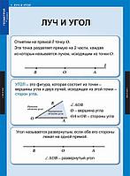Таблицы демонстрационные "Геометрия 7 класс"