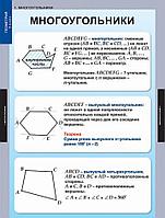 Таблицы демонстрационные "Геометрия 8 класс"