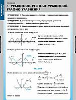 Таблицы демонстрационные "Уравнения. Графическое решение уравнений"