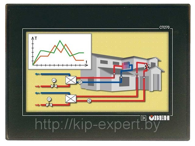 Графическая панель оператора с сенсорным управлением ОВЕН СП270 - фото 1 - id-p2232436