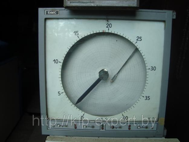 Регистрирующий диск. Регистрирующий диск. Регистрирующий диск. Диск 250м-а10r1. Теплоприбор диск 250м.