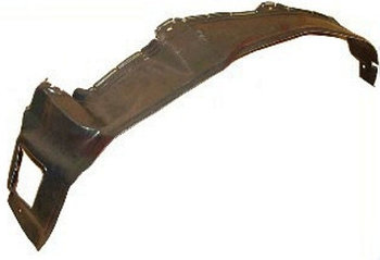 Подкрылки MERCEDES 190 (W201) 1982-1993