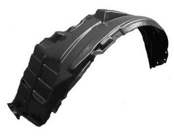 Подкрылки OUTLANDER (CW0) 2007-2009