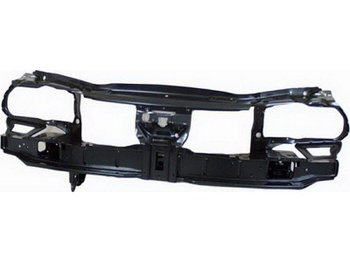 Панели MEGANE 1 (A) 1995-1999