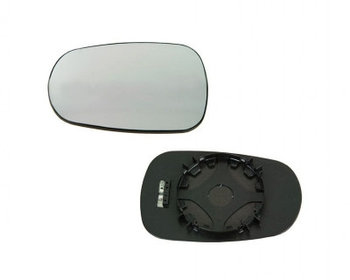 Зеркала MEGANE SCENIC (JA0,1) 1995-1999
