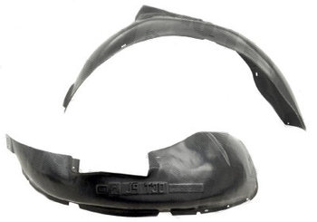 Подкрылки OCTAVIA 1 (1U2,1U5) 1996-2010