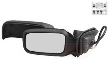 Зеркала S40 (VS,VW) 1996-2000