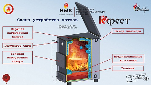 Котел отопительный стальной "Сибирь-ГЕФЕСТ " 15 ТЭ - фото 9 - id-p93445399