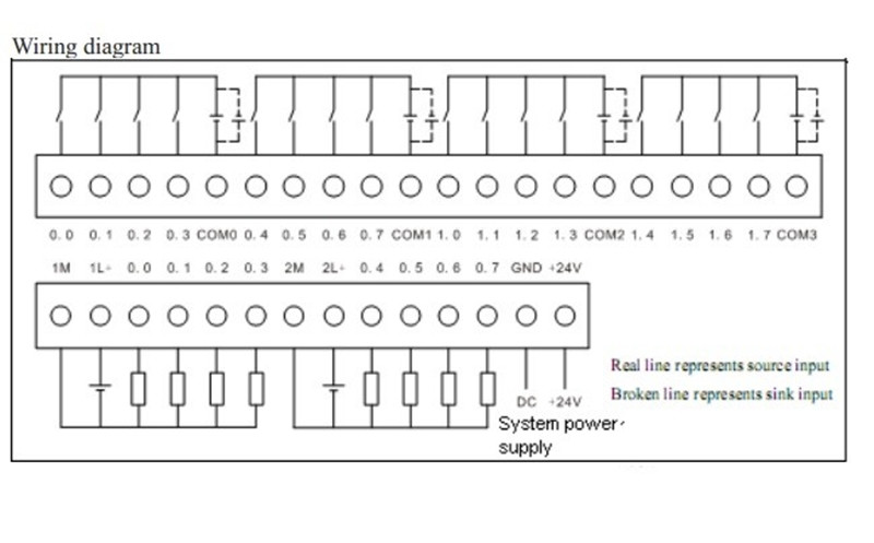 Контроллер RP2D-1608C1 Kinco программируемый логический - фото 3 - id-p92711378