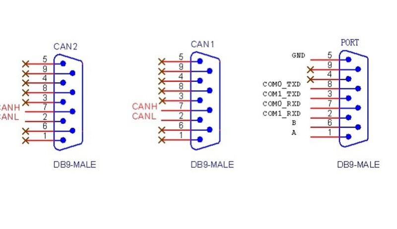 Контроллер F122-D1608T Kinco программируемый логический - фото 3 - id-p92711380