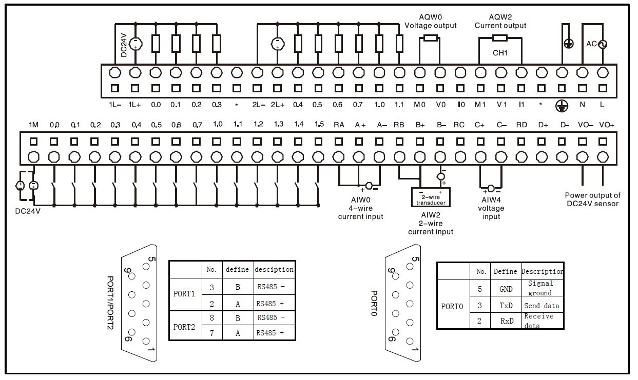Контроллер K506EA-30AT Kinco программируемый логический - фото 2 - id-p92711417